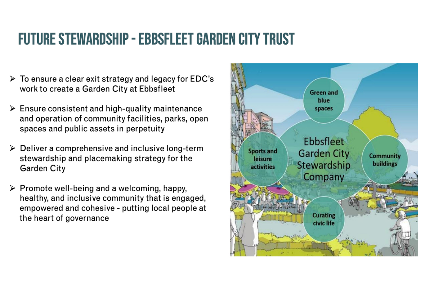 An images showing Stewardship - on the left a list of waht si needed and on the right a diagram of what will be in place 