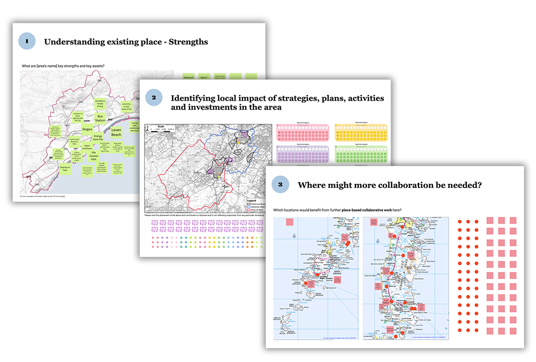 Three screenshot examples taken from a Miro board for workshop participants.