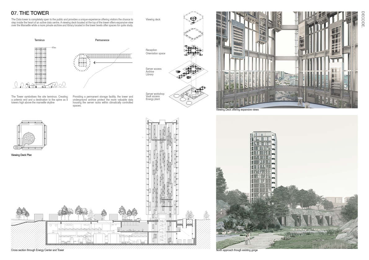 Cross section of a building from DECODE by 2024 Student Award winner Euan Clarke.